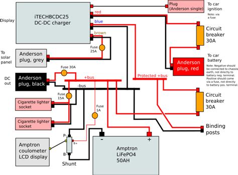 diy steel battery box|diy power box wiring diagram.